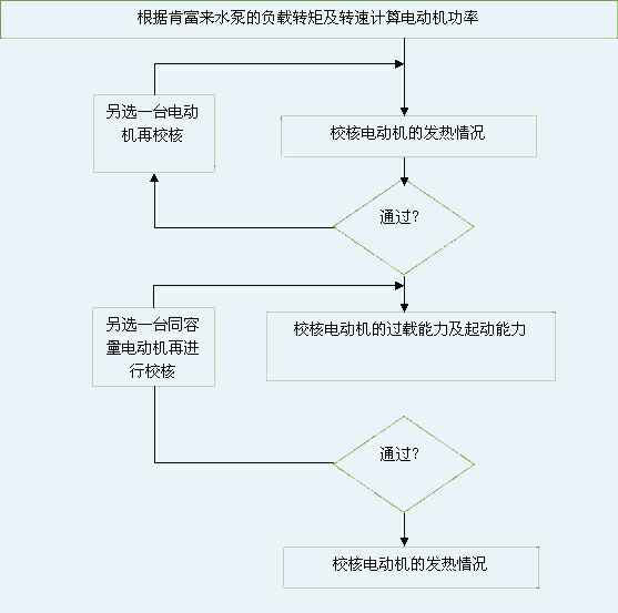 星空网页版登录页面入口-星空online(中国) 图片