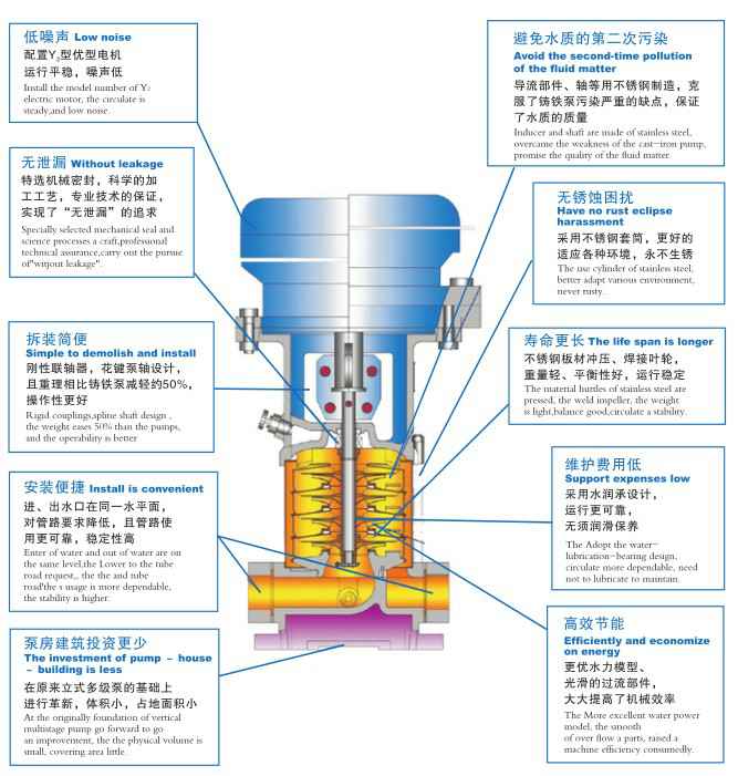 星空网页版登录页面入口-星空online(中国),佛山水泵厂,星空网页版登录页面入口-星空online(中国)