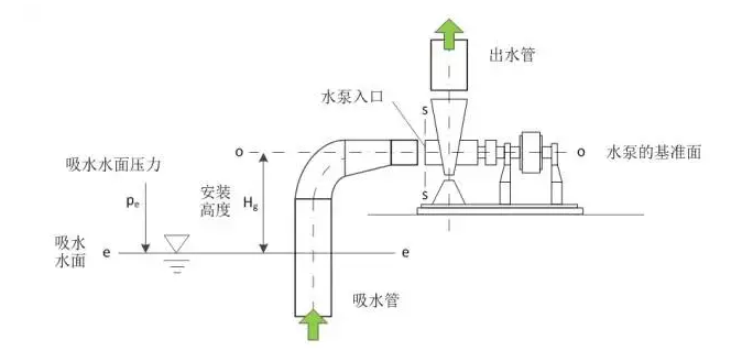 星空网页版登录页面入口-星空online(中国)