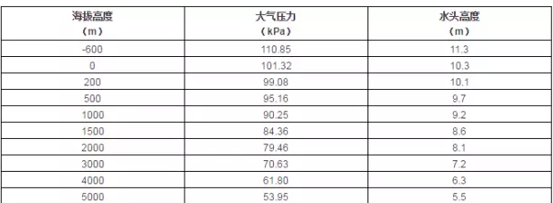 星空网页版登录页面入口-星空online(中国)