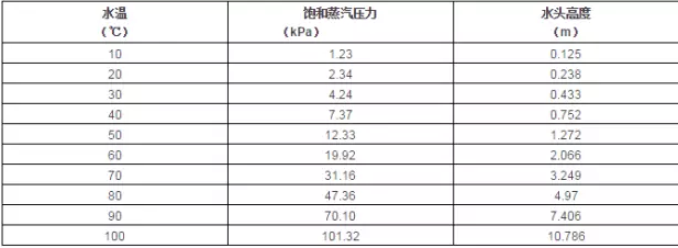 星空网页版登录页面入口-星空online(中国)