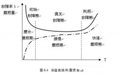 星空网页版登录页面入口-星空online(中国)设备管理实战经验分享